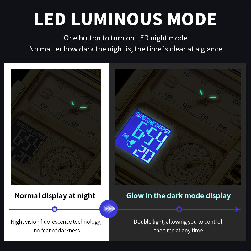 LIGE 2026 Fashion Dual Display - Luxury Watch Zone recension och pris